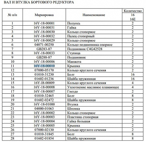 Крышка 16Y-18-00010 Крышка 16Y-18-00010