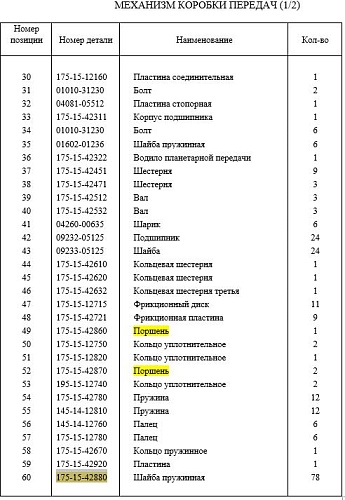 Шайба пружинная 175-15-42880 Шайба пружинная 175-15-42880