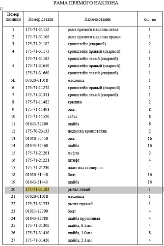 Штанга 175-71-31183 VR Штанга 175-71-31183 VR