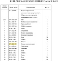 Кольцо уплотнительное 170-22-11130 Кольцо уплотнительное 170-22-11130