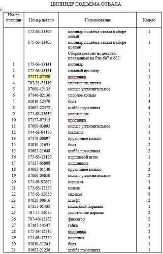 Втулка 07177-07530/80*29,6 Втулка 07177-07530/80*29,6