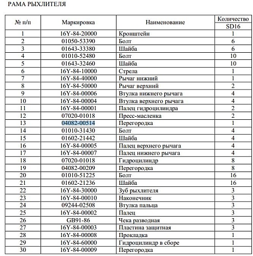 Пластина 04082-00514 Пластина 04082-00514