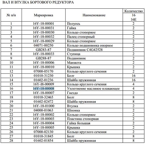 Уплотнение плавающее 16Y-18-00008 Уплотнение плавающее 16Y-18-00008