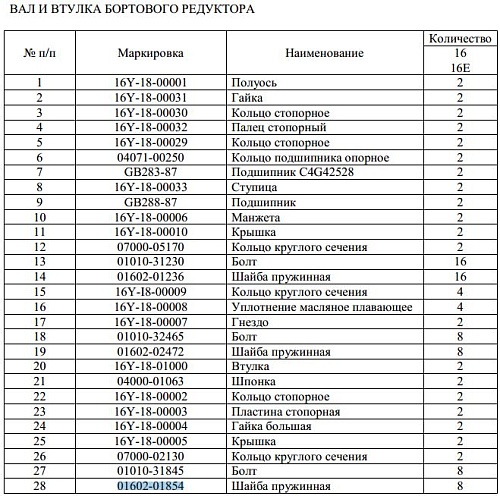 Шайба 01602-01854 Шайба 01602-01854