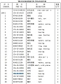 Подшипник КПП 154-15-39110/NU2213EN/C4YA4 Подшипник КПП 154-15-39110/NU2213EN/C4YA4