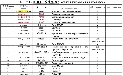 Насос топливный B7606-1111010493 Насос топливный B7606-1111010493