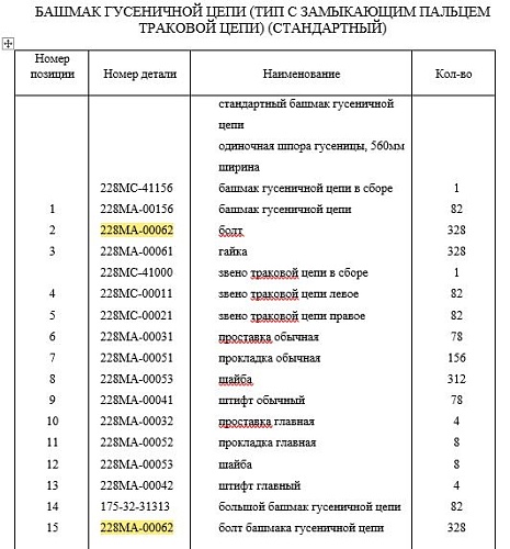 Болт/гайка башмака 228MA-00062/61 M24X1,5X76 Болт/гайка башмака 228MA-00062/61 M24X1,5X76