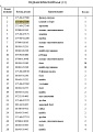 Клапан фильтра гидробака 175-60-27300 Клапан фильтра гидробака 175-60-27300