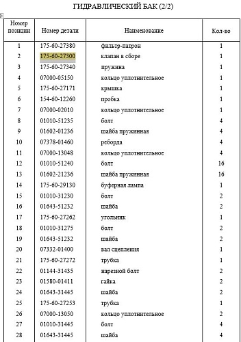 Клапан фильтра гидробака 175-60-27300 Клапан фильтра гидробака 175-60-27300