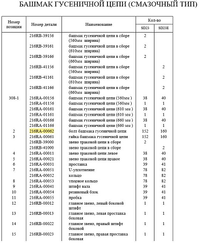 Болт/гайка башмака 216RA/MD-00062/61 19мм Болт/гайка башмака 216RA/MD-00062/61 19мм