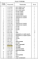 Уплотнение 154-30-11821 Уплотнение 154-30-11821