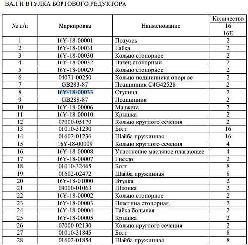 Ступица 16Y-18-00033 Ступица 16Y-18-00033