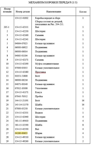 Шарик 04260-00635 Шарик 04260-00635