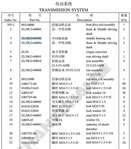 Подшипник подвесной ZL50G3-04300 Подшипник подвесной ZL50G3-04300