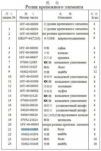 Болт кронштейна поддерживающего катка стягивающий 01010-31885 Болт кронштейна поддерживающего катка стягивающий 01010-31885