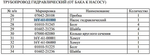 Насос гидравлический (d35мм.,19шл.,1секция) 16Y-61-01000 Насос гидравлический (d35мм.,19шл.,1секция) 16Y-61-01000