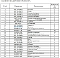 Крышка 16Y-18-00010 Крышка 16Y-18-00010