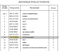 Труба выхлопная 17Y-01-40300 Труба выхлопная 17Y-01-40300