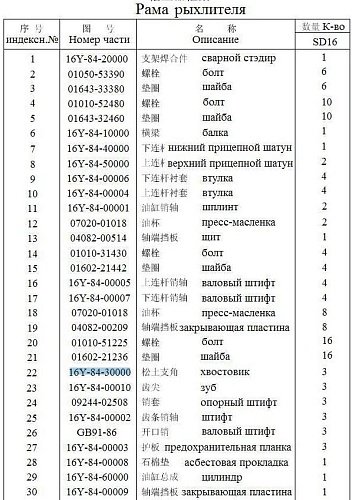 Стойка рыхлителя 16Y-84-30000/1260*300*75 Стойка рыхлителя 16Y-84-30000/1260*300*75