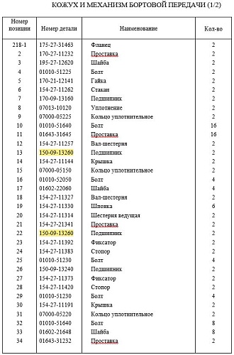 Подшипник 150-09-13260/170-09-13220/NJ2315MC4/С4G42415MC4 Подшипник 150-09-13260/170-09-13220/NJ2315MC4/С4G42415MC4