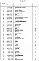 Крышка радиатора 07053-10000 Крышка радиатора 07053-10000