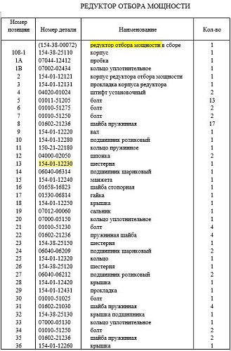 Шестерня 154-01-12230 Шестерня 154-01-12230
