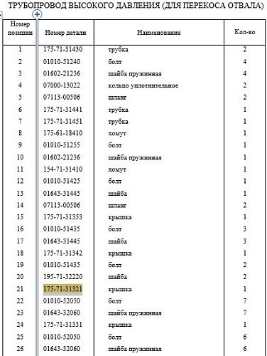 Крышка защитная 175-71-31321 Крышка защитная 175-71-31321