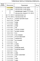Лента тормозная левая 175-33-00080 Лента тормозная левая 175-33-00080